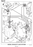 TIGERCAT 850 PROCESSOR MANUAL