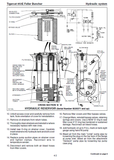 TIGERCAT 853E FELLER BUNCHER SERVICE MANUAL