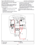 TIGERCAT 855E MANUAL