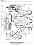 TIGERCAT 860T PARTS CATALOGUE MANUAL