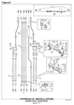 TIGERCAT 865 LOGGER MANUAL