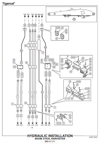 TIGERCAT 865 LOGGER MANUAL