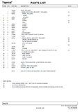 TIGERCAT 875E PARTS CATALOGUE MANUAL