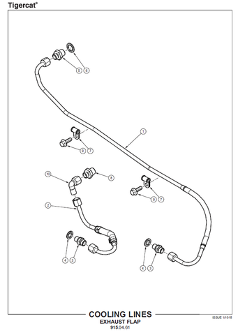 TIGERCAT 875 LOGGER MANUAL