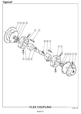 TIGERCAT C640C SKIDDER MANUAL