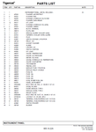 TIGERCAT C640 PARTS CATALOGUE MANUAL