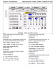 TIGERCAT DASA D5 TH570 MANUAL