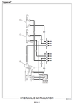 TIGERCAT DW5500 SAW HEAD MANUAL