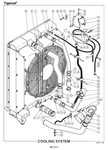 TIGERCAT E625C SKIDDER PARTS MANUAL