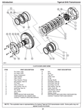 TIGERCAT EHS TRANSMISSION SERVICE REPAIR MANUAL