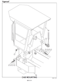 TIGERCAT F610C FORWARDER MANUAL