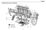 TIGERCAT FPT C87 TIER 2 ENGINE OPERATION AND MAINTENANCE MANUAL - PDF FILE DOWNLOAD