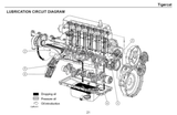 TIGERCAT FPT C87 TIER 2 ENGINE OPERATION AND MAINTENANCE MANUAL - PDF FILE DOWNLOAD