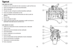 TIGERCAT FPT N45, N67 STAGE V ENGINE MAINTENANCE MANUAL