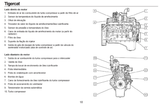 TIGERCAT FPT N45, N67 STAGE V ENGINE MAINTENANCE MANUAL