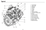 TIGERCAT FPT N45, N67 T2 ENGINE MAINTENANCE MANUAL