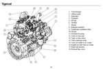 TIGERCAT FPT N45, N67 T4F ENGINE MAINTENANCE MANUAL