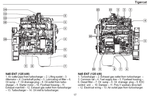 TIGERCAT FPT N45, N67 T4I ENGINE MAINTENANCE MANUAL