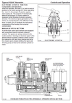 TIGERCAT H250C HARVESTER OPERATOR/USER MANUAL