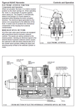 TIGERCAT H250C HARVESTER OPERATOR/USER MANUAL