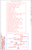 TIGERCAT H822D HARVESTER HYDRAULIC SCHEMATIC MANUAL