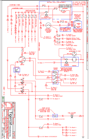 TIGERCAT H822D HARVESTER ELECTRICAL SCHEMATIC MANUAL