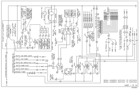 TIGERCAT H822E HARVESTER 3SCHEMATIC MANUAL