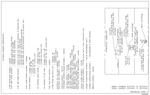 TIGERCAT H822E HARVESTER ELECTRICAL SCHEMATIC MANUAL