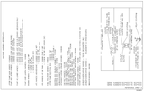 TIGERCAT H822E HARVESTER ELECTRICAL SCHEMATIC MANUAL