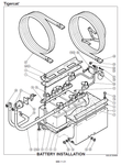 TIGERCAT H822 HARVESTER MANUAL