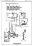 TIGERCAT H860C MANUAL