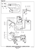 TIGERCAT H860D HARVESTER MANUAL