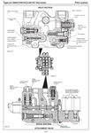 TIGERCAT H870C MANUAL