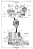 TIGERCAT H870C MANUAL