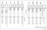 TIGERCAT L822E FELLER BUNCHER ELECTRICAL SCHEMATIC MANUAL