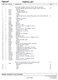 TIGERCAT L822E FELLER BUNCHER PARTS MANUAL