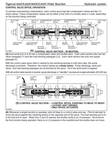 TIGERCAT L830C FELLER BUNCHER SERVICE MANUAL