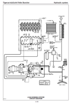 TIGERCAT L830 FELLER BUNCHER SERVICE MANUAL