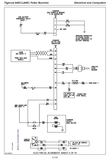 TIGERCAT L845C FELLER BUNCHER SERVICE MANUAL