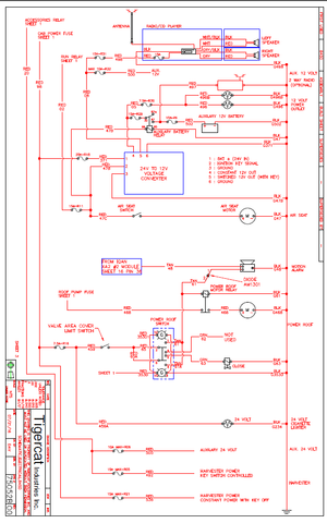 TIGERCAT L845D FELLER BUNCHER ELECTRICAL SCHEMATIC MANUAL