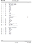 TIGERCAT L845E FELLER BUNCHER PARTS MANUAL