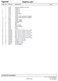 TIGERCAT L845 FELLER BUNCHER PARTS MANUAL