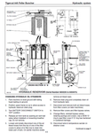 TIGERCAT L845 FELLER BUNCHER SERVICE MANUAL