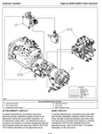 TIGERCAT L855D MANUAL