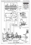 TIGERCAT L870C FELLER BUNCHER SERVICE REPAIR MANUAL