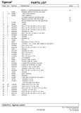 TIGERCAT LG4053HP LOADER GRAPPLE PARTS MANUAL