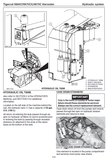 TIGERCAT LH870C MANUAL