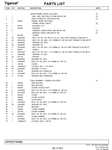 TIGERCAT LS855E PARTS CATALOGUE MANUAL