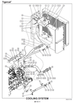 TIGERCAT LS855E SHOVEL LOGGER PARTS MANUAL