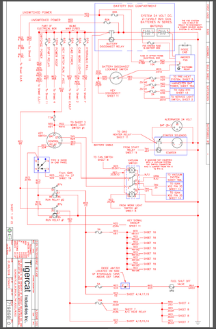 TIGERCAT LX822D BUNCHER ELECTRICAL MANUAL